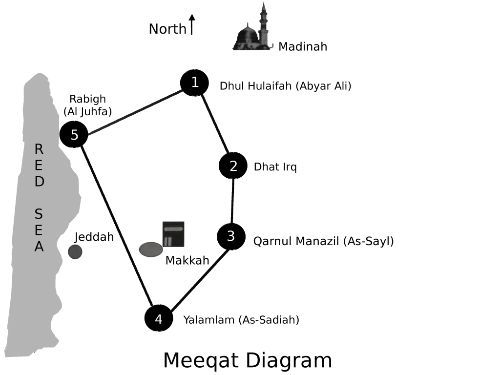 meeqat map